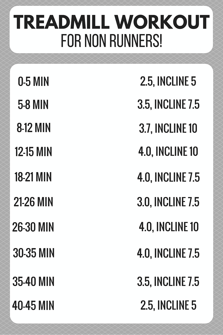 treadmill workout