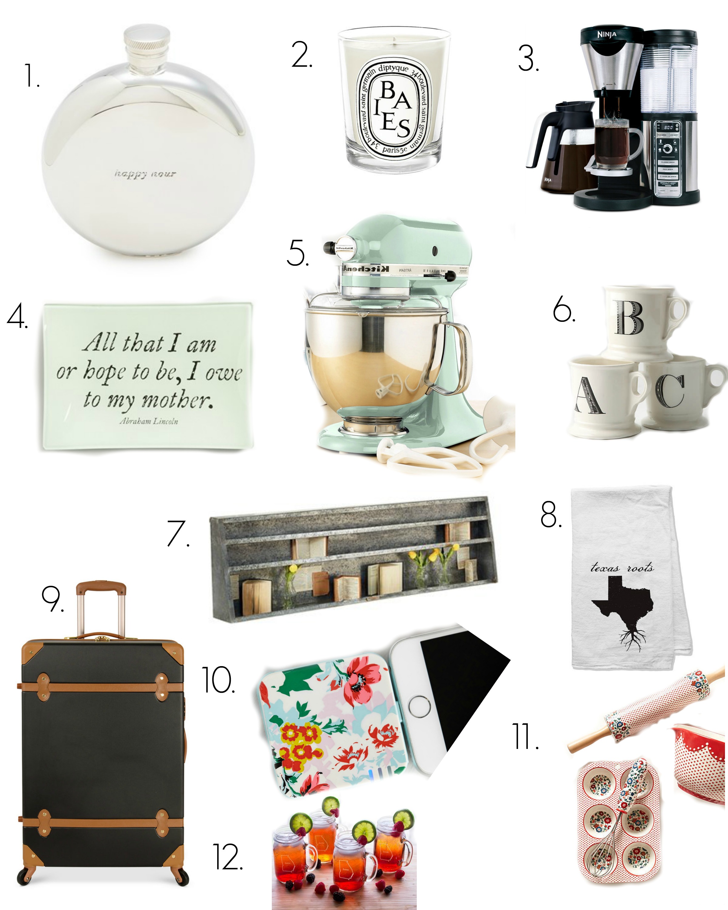 mothers day gift guide